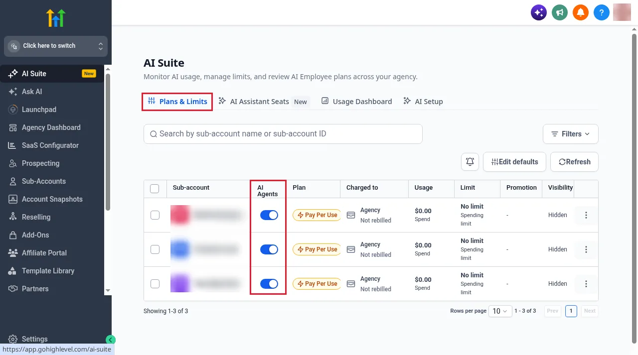 GoHighLevel AI Suite Plans and Limits tab listing sub-accounts with AI Agents toggles, Pay Per Use plan badges, charged to Agency, usage, limit and visibility columns