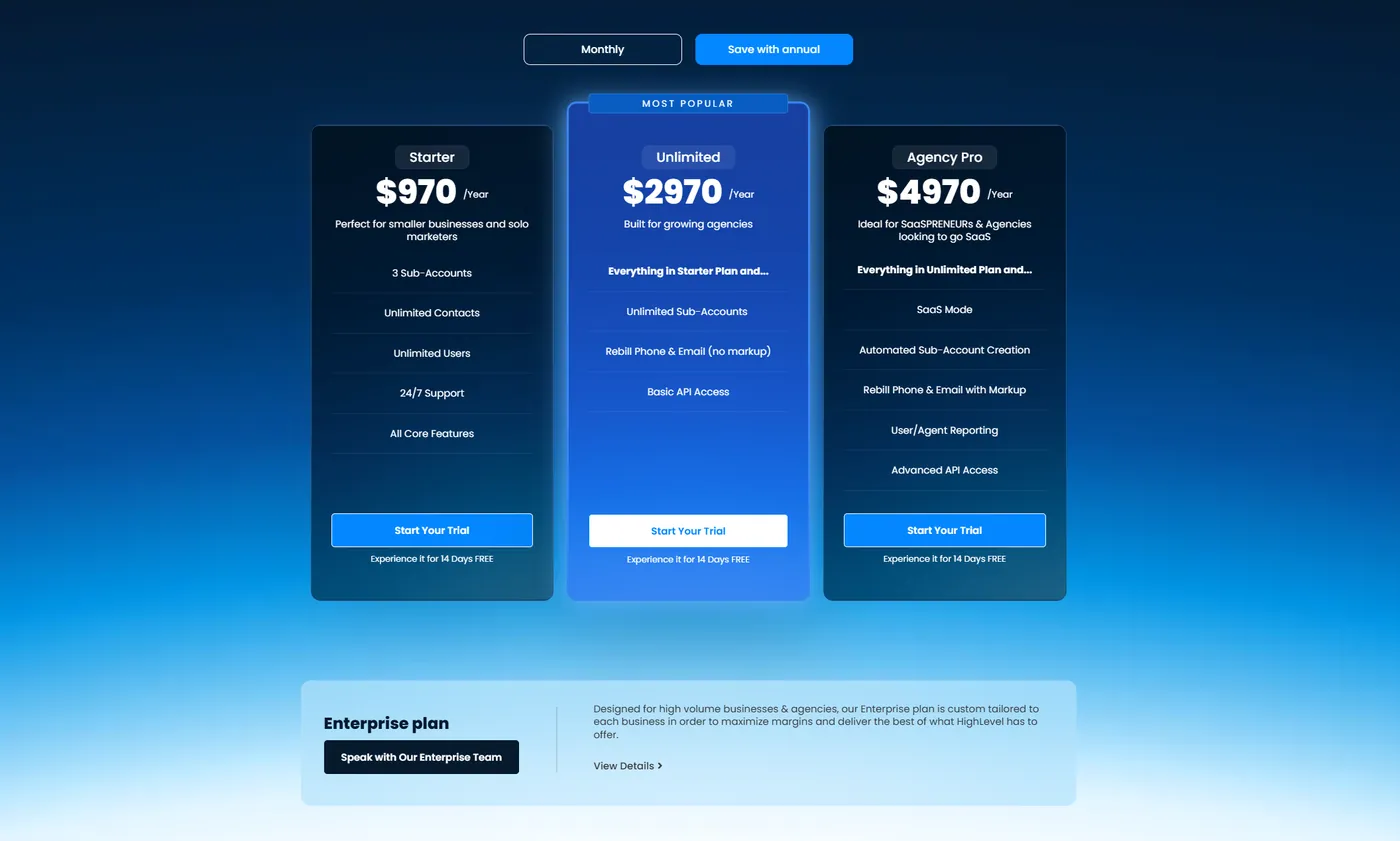 GoHighLevel annual pricing showing Starter at $970 per year, Unlimited at $2,970 per year and Agency Pro at $4,970 per year
