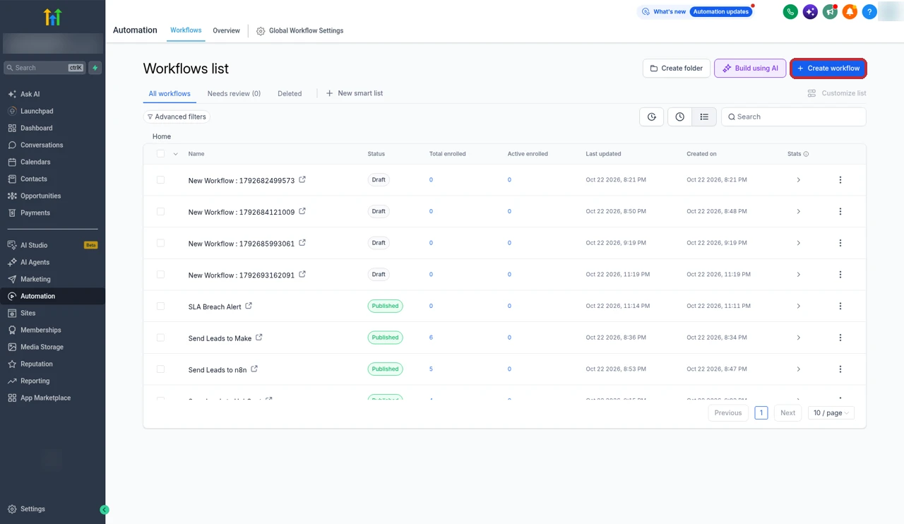 GoHighLevel Workflows list page with the Create workflow button highlighted