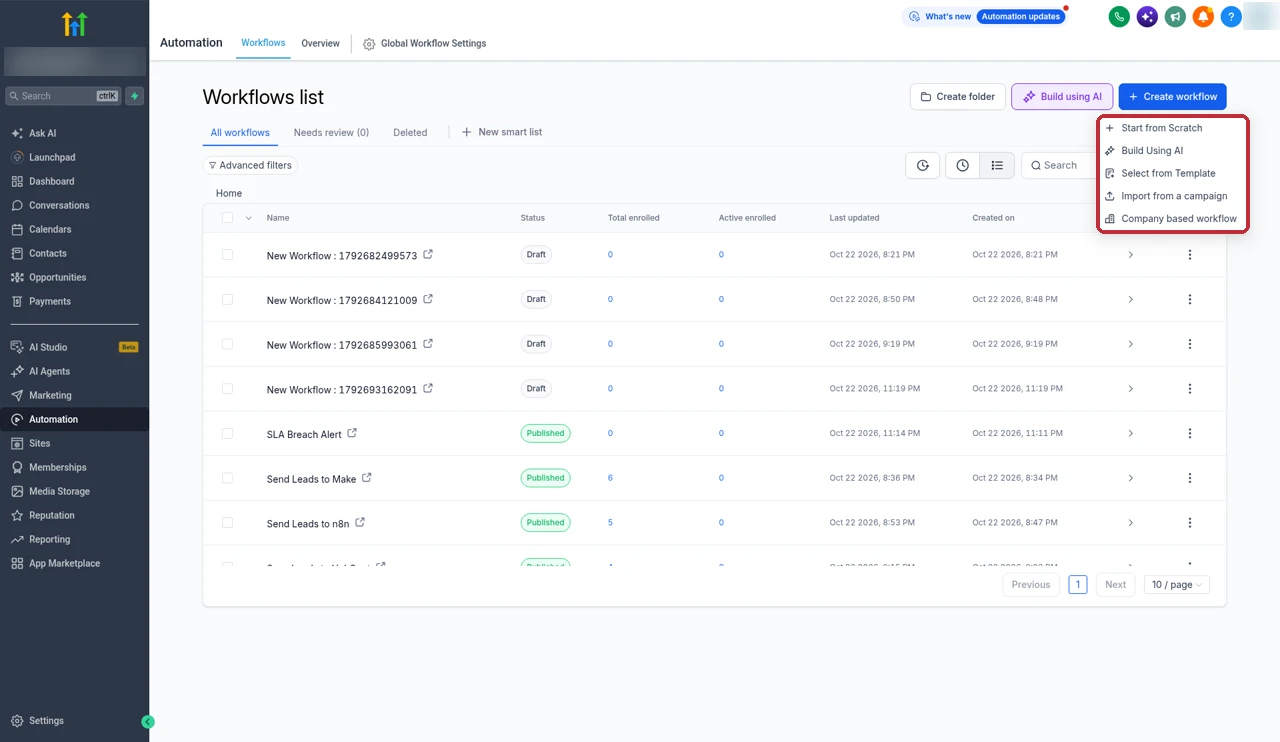 GoHighLevel Create workflow dropdown with its five options highlighted