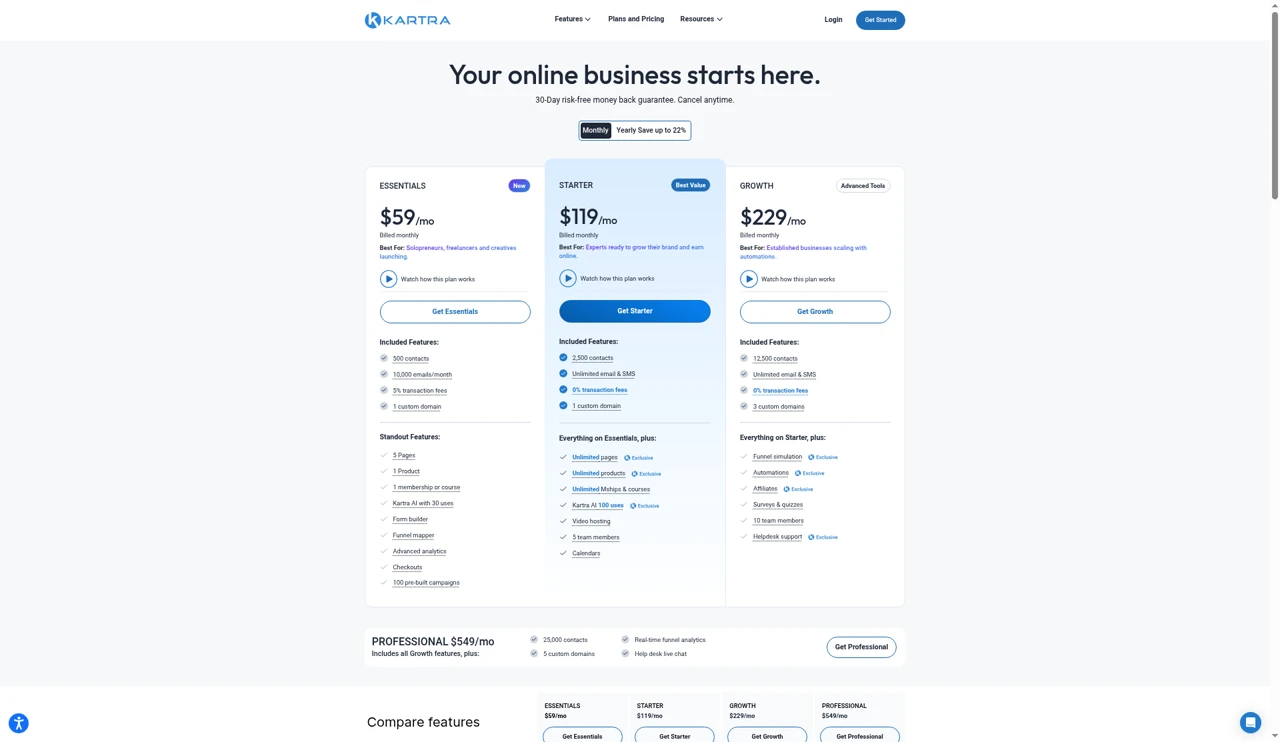 Kartra pricing page on monthly billing showing the Essentials, Starter, Growth and Professional plans