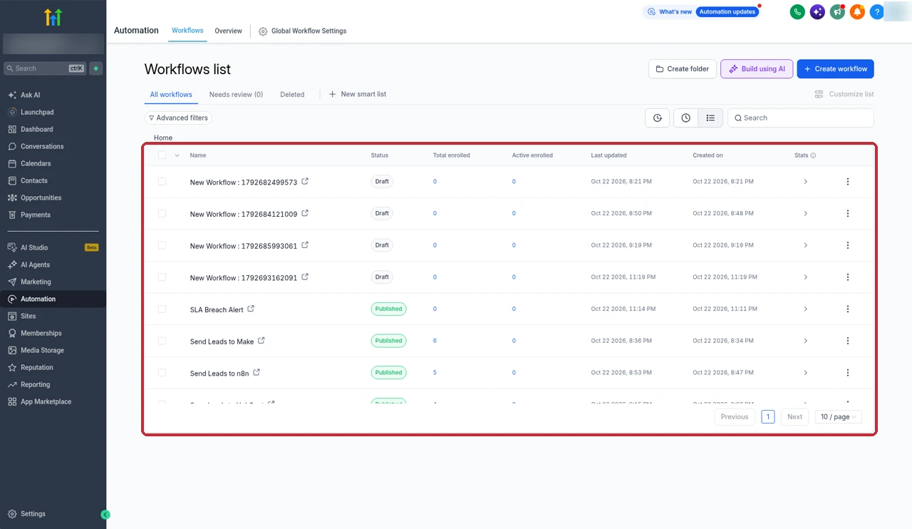 GoHighLevel Workflows list with draft and published workflows highlighted