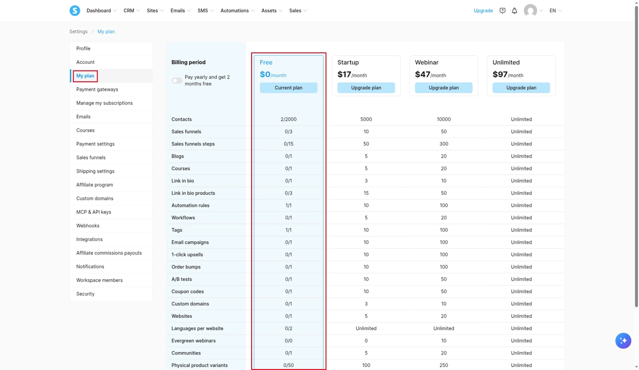 Systeme.io My plan page showing the Free plan as the current plan, with usage of 2/2000 contacts, 0/3 sales funnels, 0/1 courses and 1/1 automation rules