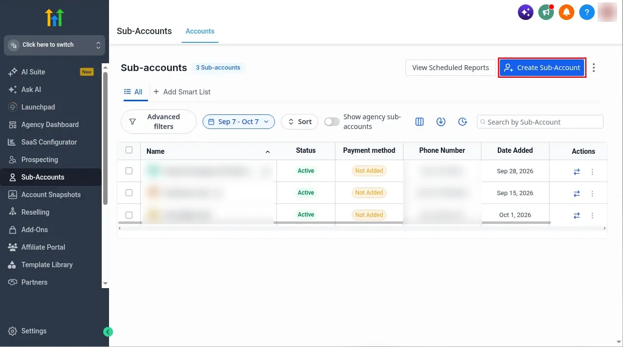 Sub-accounts list in a GoHighLevel agency account with the Create Sub-Account button