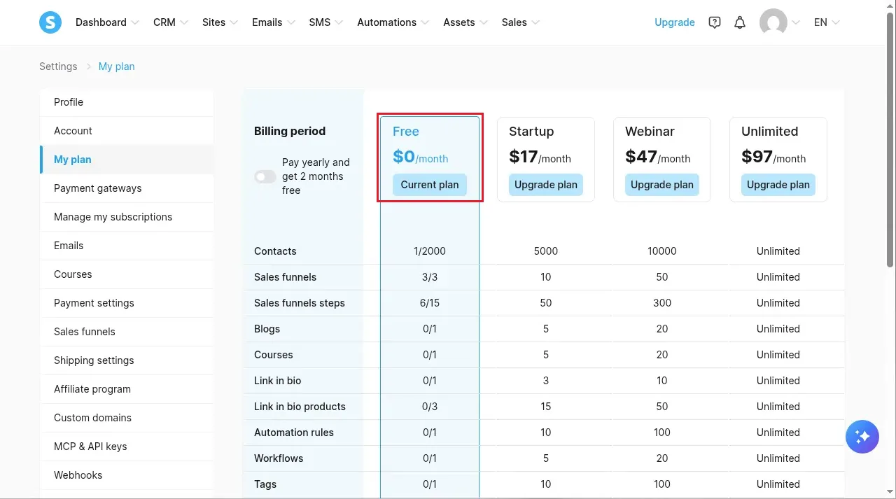 Plan and usage page in a free Systeme.io account showing contact, funnel and automation limits